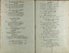 Tabula Jacobi Paradini in templo ad s. Jacobum Hispanorum Romae