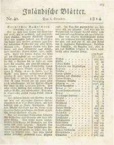 Inländische Blätter. 1814.10.06 Nr40