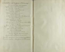 Candidati ad Regnum Poloniae