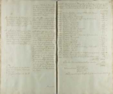 Projekt komputu wojsk