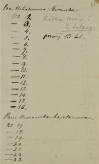 Zestawienie los&oacute;w