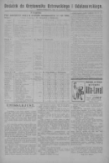 Dodatek do Orędownika Ostrowskiego i Odolanowskiego 1930.04.25