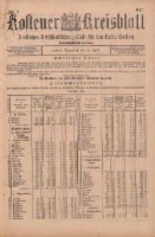 Kostener Kreisblatt: amtliches Veröffentlichungsblatt für den Kreis Kosten 1897.04.24 Jg.32 Nr17