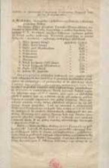 Stratygrafia i polodowcowa historia roślinności pradoliny Noteci