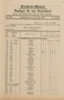 Anzeiger f&uuml;r den Netzedistrikt Kreis- und Wochenblatt f&uuml;r den Kreis Czarnikau 1900.07.21 Jg.48 Nr83a