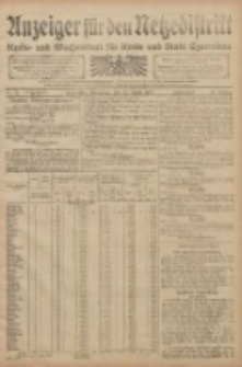 Anzeiger f&uuml;r den Netzedistrikt Kreis- und Wochenblatt f&uuml;r den Kreis und Stadt Czarnikau 1908.04.28 Jg.56 Nr51
