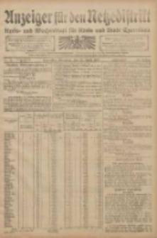 Anzeiger für den Netzedistrikt Kreis- und Wochenblatt für den Kreis und Stadt Czarnikau 1908.04.28 Jg.56 Nr51