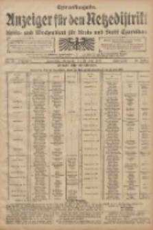 Anzeiger für den Netzedistrikt Kreis- und Wochenblatt für den Kreis und Stadt Czarnikau 1908.06.10 Jg.56 Nr70