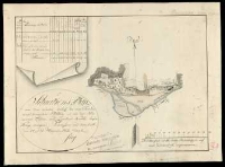 Situations Plan von dem wüsten ineluss: des von Teer-brenner benuzten Akkers so an der Sroczewer Fähre und Zwolner Walde beym Kruge belegen. Vermessen und berechnet den 24 [...] August 1803 durch Sieg.