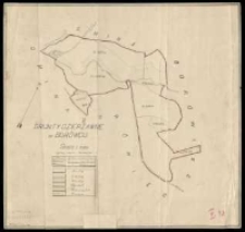 Grunty dzierżawne w Bor&oacute;wcu.