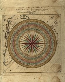 Tabula Anemographica seu Charta Nautica vulgo Compass Charte qua Mundi Quatuor Plagae et Ventorum Nomina Septem Linguis Graeca scilicet, Latina, Italica, Hispanica, Gallica, Hollandica et Germanica repraesentatur succincte elaborata a Matthaeo Alberto Lotter.