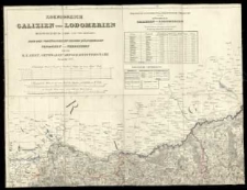 Koenigreich Galizien und Lodomerien hrsg. im Jahre 1790 von [Joseph] Liesganig. Nach den vorzüglichsten neuern Hülfsquellen vermehrt und verbessert von dem k.k. oest. Generalquartiermeisterstabe im Jahre 1824.