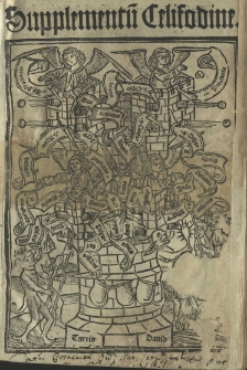 Supplementū celifodine.