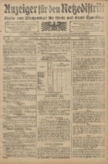 Anzeiger für den Netzedistrikt Kreis- und Wochenblatt für den Kreis und Stadt Czarnikau 1908.04.30 Jg.56 Nr52