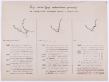 Trzy różne typy nakreślenia granicy na austryackich urzędowych mapach z różnych dat , autor oprac. Kazimierz Langie.