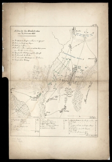 Schlacht bei Bialolenka am 12/24 Februar 1831.