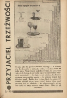 Przyjaciel Trzeźwości : organ Związku Bractw Wstrzemięźliwości Archidiecezji Gnieźnieńskiej i Poznańskiej : miesięcznik dla szerzenia wstrzemięźliwości między ludem 1938 R.20 Nr3