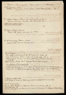 Nabytki Biblioteki K&oacute;rnickiej w l.1844-1872 m.in. rejestr Kielisińskiego 1844-1847, spis Lelewelian&oacute;w ręką Lelewela etc.