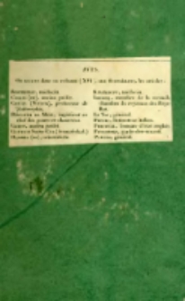 Biographie nouvelle des contemporains ou Dictionnaire historique et raisonn&eacute; de tous les hommes qui, depuis la R&eacute;volution fran&ccedil;aise, ont acquis de la c&eacute;l&eacute;brit&eacute; par leurs actions, leurs &eacute;crits, leurs erreurs ou leurs crimes, soit en France, soit dans les pays &eacute;trangers.T.16, Pani-Pop