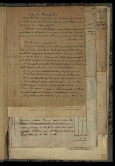 Biblioteka Batiniolska. Materiały dotyczące przechowania biblioteki Szkoły Polskiej w Paryżu na Batignolles jako depozytu w Kórniku