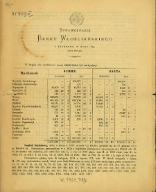 Sprawozdanie Banku Włościańskiego w Poznaniu z czynności w roku 1874. (Rok drugi).