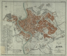 Plan de Rome