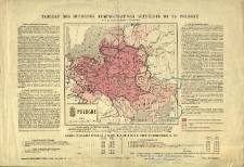 Tableau des divisions administratives actuelles de la Pologne