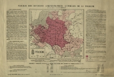 Tableau des divisions administratives actuelles de la Pologne