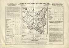 Review of the economic situation in Poland. March 1929