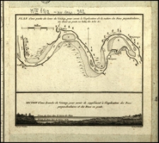 Plan d'une partie du cours du Gange [...] Section d'une brauche du Gange [...]
