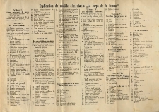 La nouvelle m&eacute;dication naturelle traduit de l'allemand : trait&eacute; et aide-m&eacute;moire de m&eacute;dication et d'hygi&egrave;ne naturelles. Vol.2