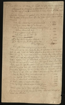 Akta Antoniego Zawadzkiego w sprawie spadku po Barbarze Bojanowskiej (1673-1800)