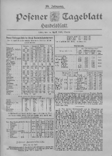 Posener Tageblatt. Handelsblatt 1899.04.14 Jg.38