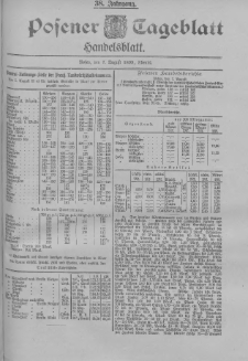 Posener Tageblatt. Handelsblatt 1899.08.07 Jg.38