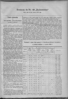 Kaliszanin : gazeta miasta Kalisza i jego okolic