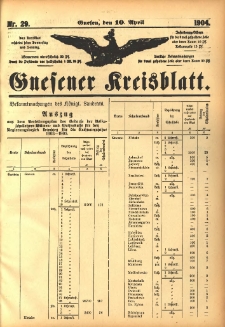 Gnesener Kreisblatt 1904.04.10 Nr29