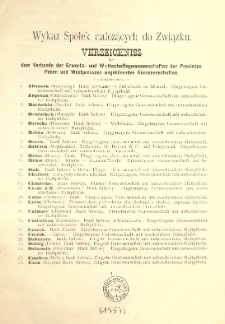 Wykaz sp&oacute;łek należących do Związku