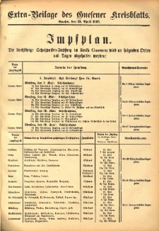 Extra-Beilage des Gnesener Kreisblatts 1905.04.20