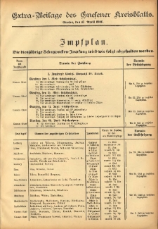 Extra-Beilage zum Gnesener Kreisblatt 1906.04.15
