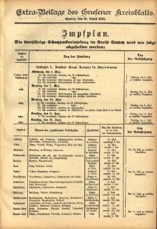 Extra-Beilage des Gnesener Kreisblatts 1907.04.18