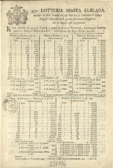20-ta [dwudziesta] lotteria miasta Elbląga maiąca w sobie summę od pięc kroć set y czterdzieści tysiący złotych hollenderskich, przez Szlachetny Magistrat die 30 august 1756 erygowana