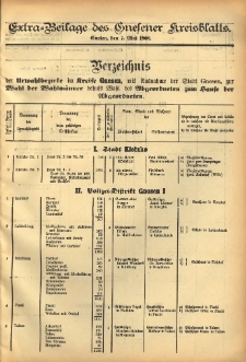 Extra-Beilage zum Gnesener Kreisblatt 1908.05.07