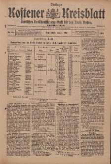 Kostener Kreisblatt: amtliches Veröffentlichungsblatt für den Kreis Kosten 1916.05.06 Jg.51 Nr55: Beilage