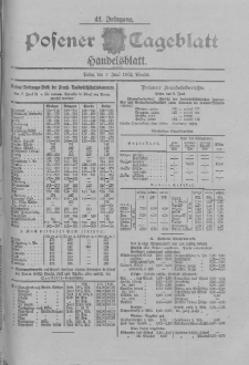 Posener Tageblatt. Handelsblatt 1902.06.09 Jg.41