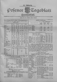 Posener Tageblatt. Handelsblatt 1902.10.20 Jg.41