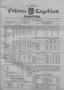 Posener Tageblatt. Handelsblatt 1902.11.26 Jg.41