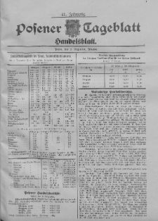 Posener Tageblatt. Handelsblatt 1902.12.02 Jg.41