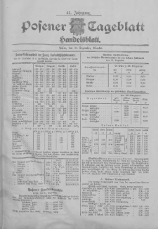 Posener Tageblatt. Handelsblatt 1902.12.31 Jg.41