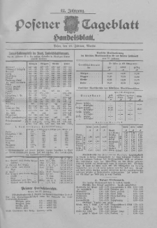 Posener Tageblatt. Handelsblatt 1903.02.23 Jg.42