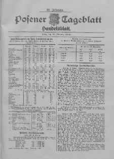 Posener Tageblatt. Handelsblatt 1903.02.26 Jg.42